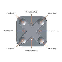 bluetooth wall controller CASAMBI XPRESS Bluetooth controllable, 8-fold, programmable, battery-powered, black