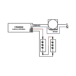 LED power supply unit dimmable