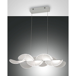 Pendelarmatuur SYLVIE kort IP20, transparant, wit dimbaar