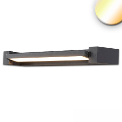 Wandarmatuur IP20