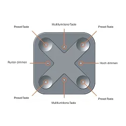 Bluetooth wandcontroller CASAMBI XPRESS Bluetooth aanstuurbaar, 8-voudig, programmeerbaar, op batterijen, zwart