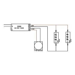 LED voedingsapparaat dimbaar