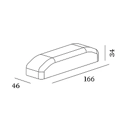 LED besturingsprogramma DRIVER