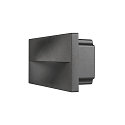 SLV Wandinbouwarmatuur ADI LED down, zonder frame IP55, antraciet 