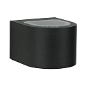 Buitenspot TYPE NO 2340 up down, rond IP44, zwart mat 