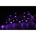 HWH LED stripe 5M PU COATED IP44 & REMOTE set van 2, RGB, met afstandsbediening