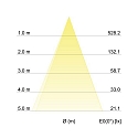 Brumberg Downlight INDIWO83 rond, Dim-To-Warm IP20, nikkel mat dimbaar