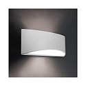 Deko-Light Wall luminaire Arianna plaster luminaire, 220-240V AC / 50-60Hz, R7S 78mm, 80W, white