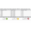 LED power supply MULTI CC LCM-60DA2 current constant