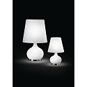 Fabas Luce Tafelarmatuur ADE kort E14, G9 IP20, nikkel gesatineerd, wit dimbaar