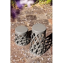 Faro Lichtpaal SHADOW LED IP65, donkergrijs 