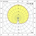 Faro Armatuur met grondpen CUCA 300 IP65, zwart 