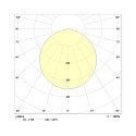 Frisch-Licht LED paneel ABP2040A.2084 plat, slagvast, schakelbaar, 15W 2000lm 4000K 85� 85�