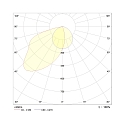 Frisch-Licht LED Grid luminaire, asymmetrical, 40W, 4000K, 5000lm, IP20, white