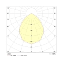 Frisch-Licht LED Surfaced /Pendant grid luminaire, 9/27W, 4000K, 4200lm, IP20, UGR < 19, white