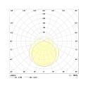 Frisch-Licht Armatuur voor vochtige ruimten AWL117150A.2883 kort, schakelbaar IP50, wit 