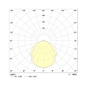 Frisch-Licht Armatuur voor vochtige ruimten AWL117150P.3283 kort, schakelbaar, prismatisch IP50, wit 