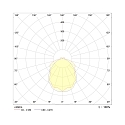 Frisch-Licht Armatuur voor vochtige ruimten AWL137050P.5084 medium, schakelbaar, prismatisch IP50, wit 