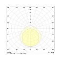 Frisch-Licht Armatuur voor vochtige ruimten AWL137150A.4583 medium, schakelbaar IP50, wit 