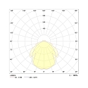 Frisch-Licht Armatuur voor vochtige ruimten AWL137150P.5083 medium, schakelbaar, prismatisch IP50, wit 