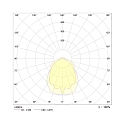 Armatuur voor vochtige ruimten AWL147050P.6984 lang, schakelbaar, prismatisch IP50, wit 