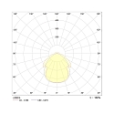 Armatuur voor vochtige ruimten AWL147150P.6984 lang, schakelbaar, prismatisch IP50, wit 