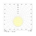 Armatuur voor vochtige ruimten AWL237454A.7384DA DALI aanstuurbaar, slagvast IP54, wit dimbaar