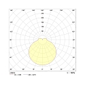 LED Wall / Ceiling luminaire, cylindrical, 30,5-52W, 3000K, 7000lm, IP40, silk matt, white