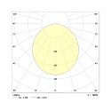 LED Recessed Downlight, 48W, 3000K, 4000lm, IP44, DALI dimmable, very flat, white