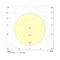 Frisch-Licht Inbouwarmatuur ERL131210A.4284 schakelbaar IP40, wit  39W 4200lm 4000K 115� 115�