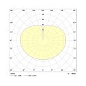 Frisch-Licht Pendelarmatuur KPL6500G.5283C schakelbaar IP40, chroom 