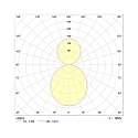 Pendelarmatuur PLN141860A.5983 direct / indirect, schakelbaar IP20, wit 