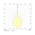 Frisch-Licht LED Pendant luminaire round direct / indirect, 63W, 3000K, 7600lm, IP40, DALI dimmable, white