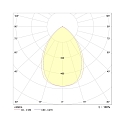 Frisch-Licht Downlight QDL2202MP.0983 klein, vierkant, UGR < 19, schakelbaar, microprismatisch IP21, wit mat 