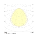 Frisch-Licht LED Recessed Downlight, 29W, 4000K, 3200lm, square, IP21, opal, white