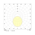 Frisch-Licht Armatuur voor vochtige ruimten WNL139466PC.3384 3-polig, slagvast, medium IP66, grijs 
