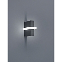 OKI Wall luminaire IP54 graphite