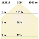 ISOLED LED buis T8 NANO+ G13 9W 1300lm 6000K 300� CRI 80 