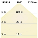 ISOLED LED buis T8 NANO+ G13 9W 1200lm 3000K 300� CRI 80 