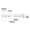 ISOLED LED stripe CRI923/950-Flexband