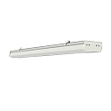 Afdekking FastFix Linearsystem