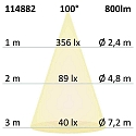 ISOLED Inbouwarmatuur Sys-90 MiniAMP dimbaar IP44, dimbaar 10W 800lm 4000K 100� 100� CRI 92