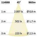 ISOLED Inbouwarmatuur Slim68 MiniAMP IP40, dimbaar 8W 960lm 4000K 45� 45� CRI 92