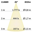 ISOLED Inbouwarmatuur Slim68 MiniAMP IP40, dimbaar 8W 850lm 3000K 45� 45� CRI 92