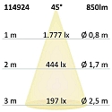 ISOLED Inbouwarmatuur Slim68 IP40, dimbaar 9W 850lm 3000K 45� 45� CRI 92