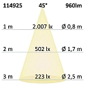 ISOLED Inbouwarmatuur Slim68 IP40, dimbaar 9W 960lm 4000K 45� 45� CRI 92