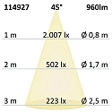 ISOLED Inbouwarmatuur Slim68 MiniAMP IP40, dimbaar 8W 960lm 4000K 45� 45� CRI 92