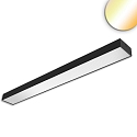 Plafondarmatuur POWER SWITCH 120x12 IP42, zwart 