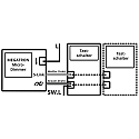 Megatron LED dimmer, grijs, mat