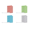 Paulmann LED stripe SIMPLED COB RGB wit